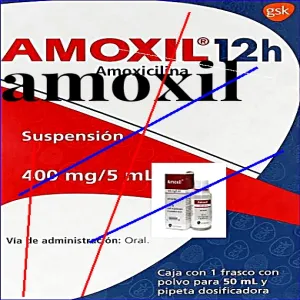 Amoxil